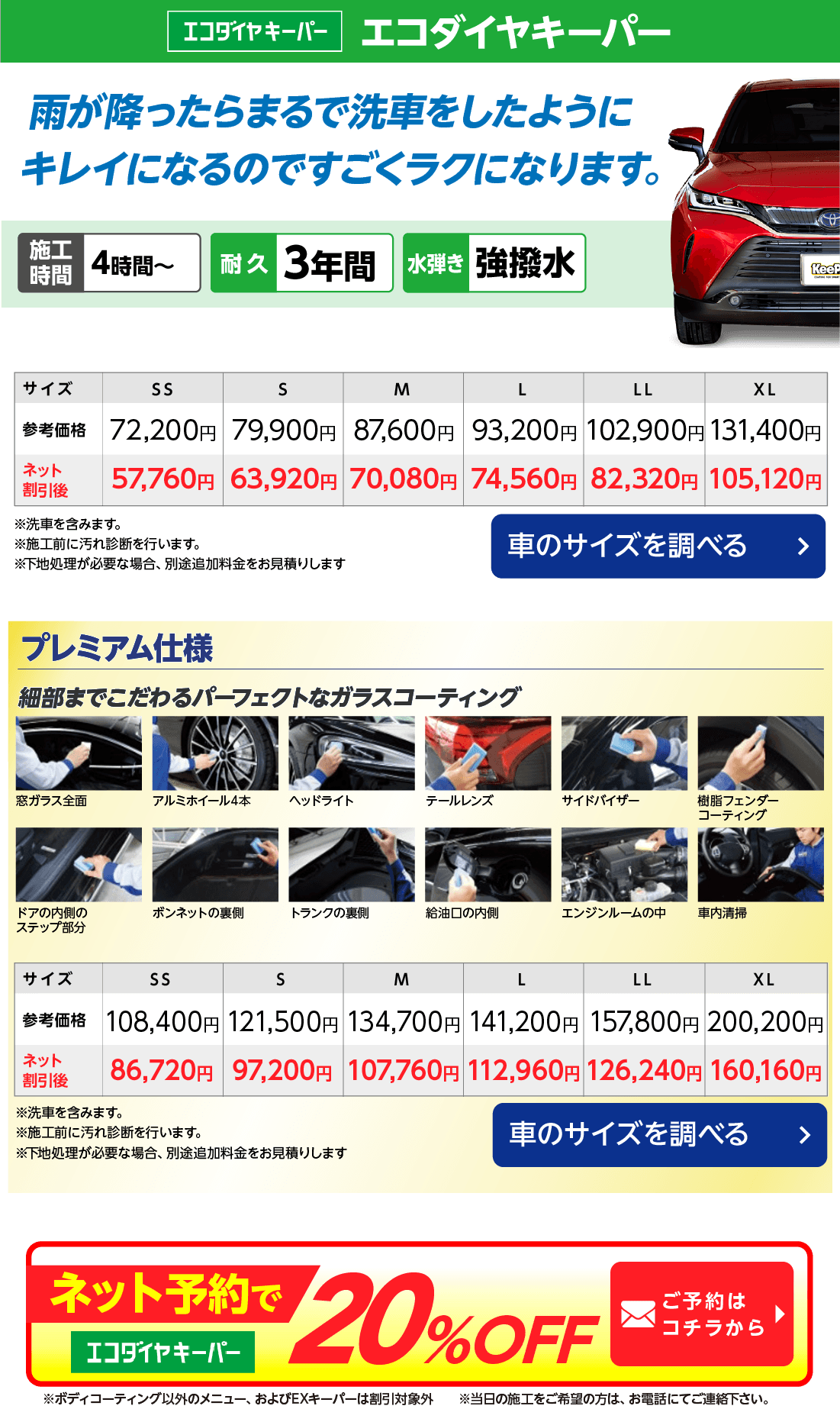 ECOプラスダイヤモンドキーパー